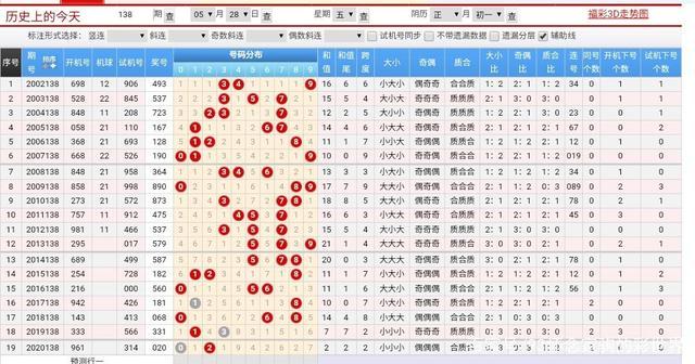 最難一肖一碼100,創(chuàng)新策略解析_實驗款5.518