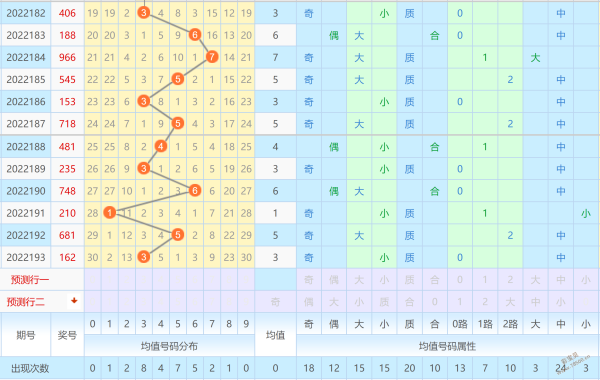 大三巴一肖一碼100百中,創(chuàng)新思維解析落實(shí)_MR51.256