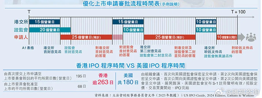 2024年香港最準(zhǔn)的資料,集成化解答方法落實(shí)_探索版98.738