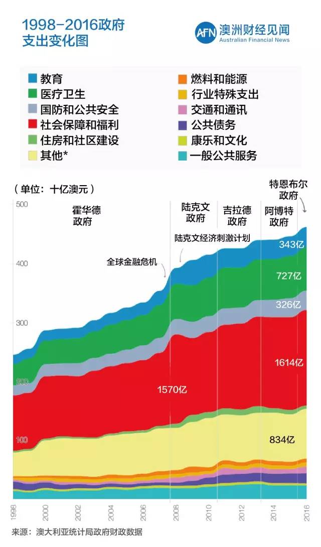 新澳2024年正版資料,未來規(guī)劃解析說明_輕松版83.469