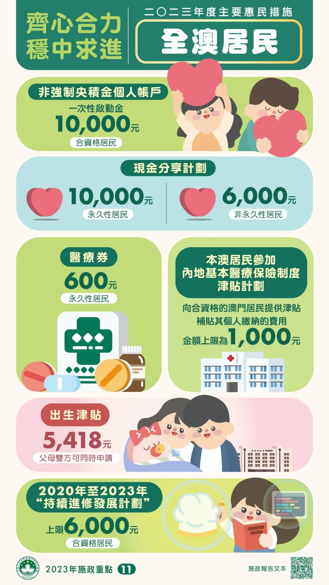 李宇若寧 第10頁