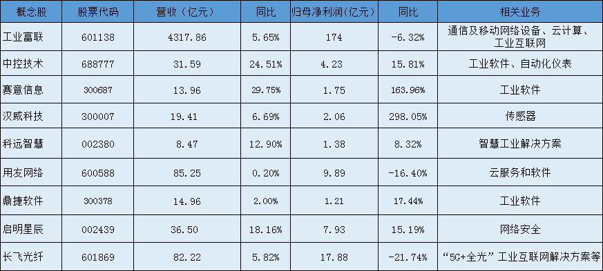 澳門一碼一碼100準(zhǔn)確開獎(jiǎng)結(jié)果查詢網(wǎng)站,快速評(píng)估解析現(xiàn)象_版本版43.869
