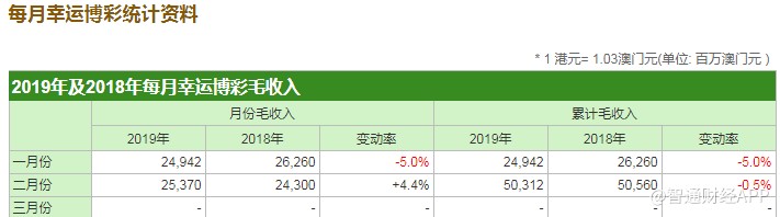 澳門好運(yùn)來一肖中特,投資收益分析_2D57.083