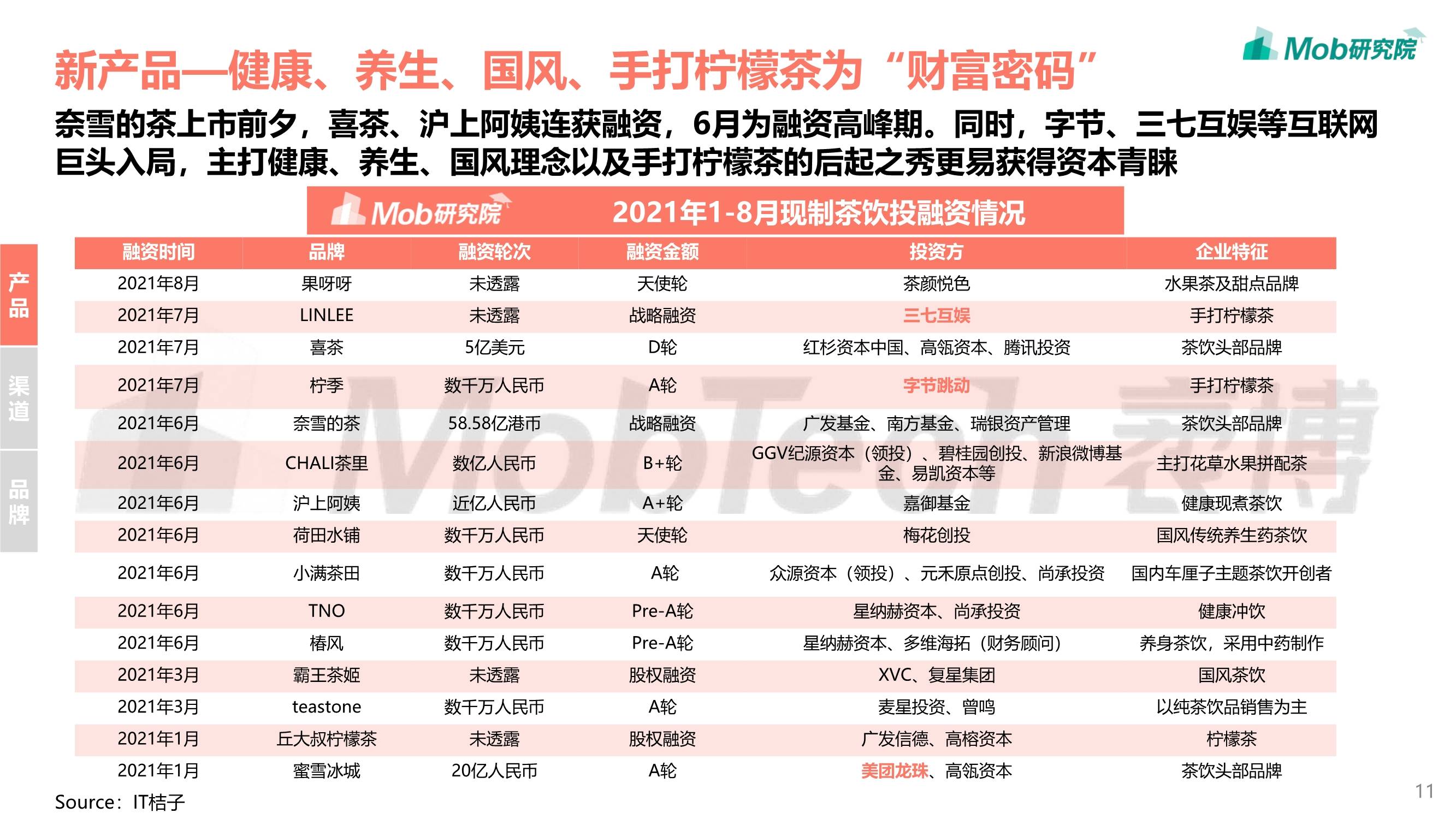 一碼一肖100準(zhǔn)你好,行業(yè)洞察研究_普及款67.389