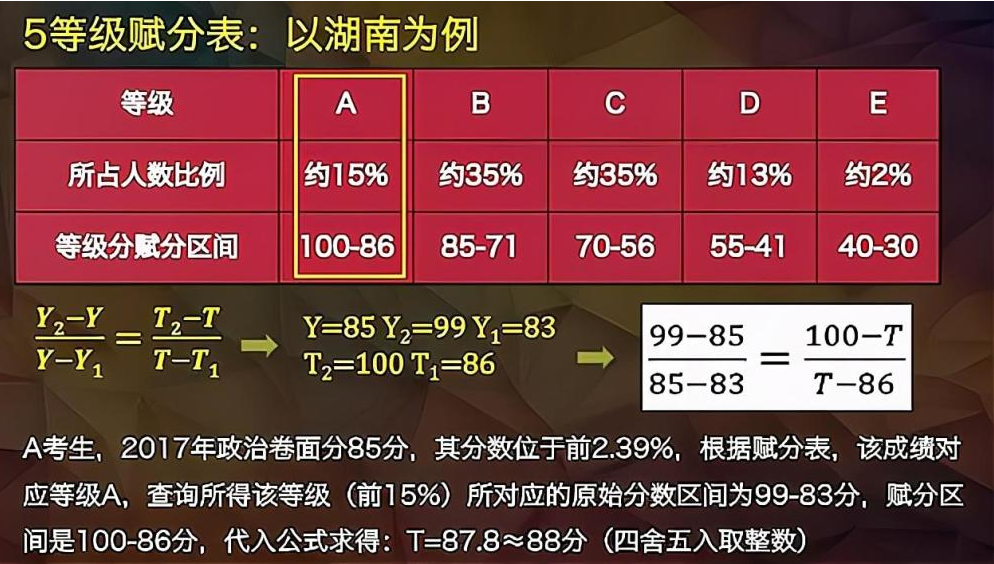 王中王493333WWW,鑒別落實(shí)解答解釋_MP28.925