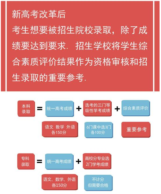 新粵門六舍彩資料免費,效率提升方案落實_互動版86.591