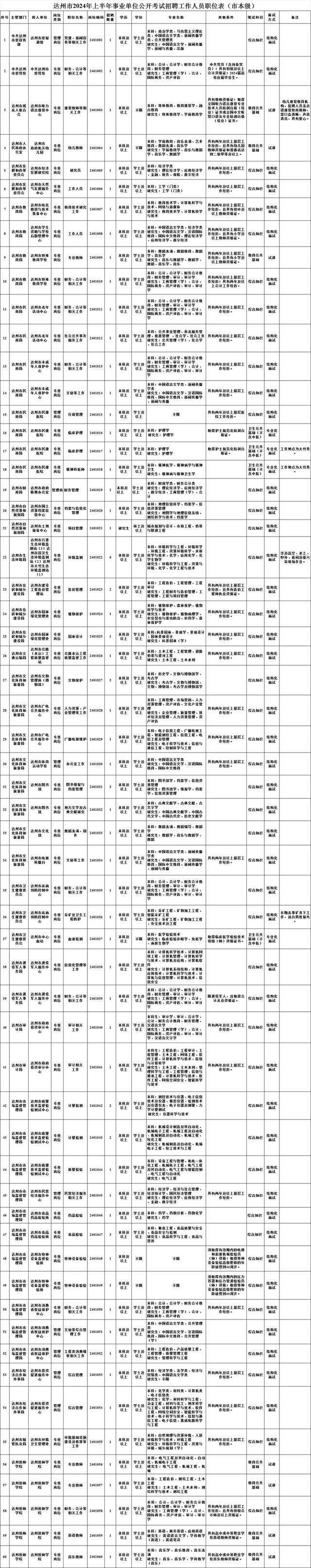 2024正版資料大全好彩網(wǎng),及時(shí)評(píng)估解析計(jì)劃_程序集57.874