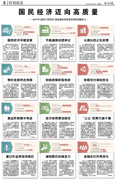 新澳天天開獎(jiǎng)資料大全1050期,角色定位解答落實(shí)_標(biāo)配版29.561