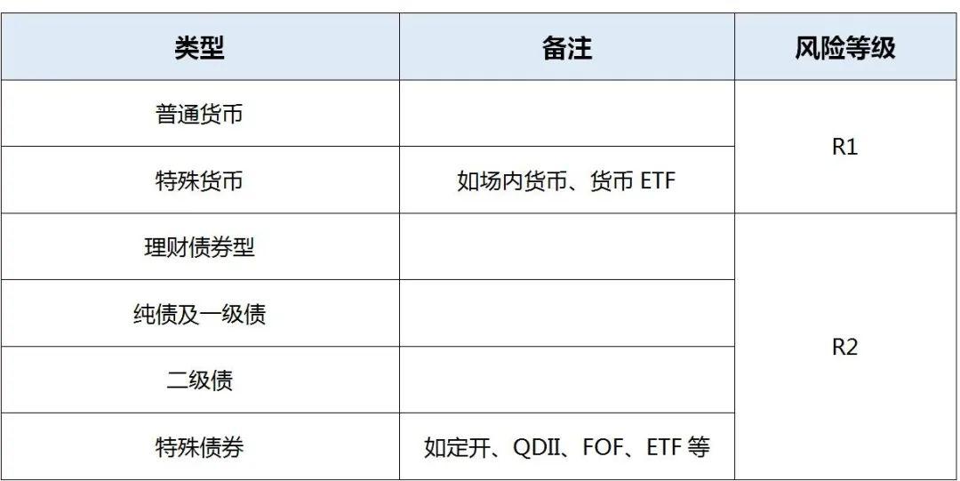 吳思若涵 第12頁