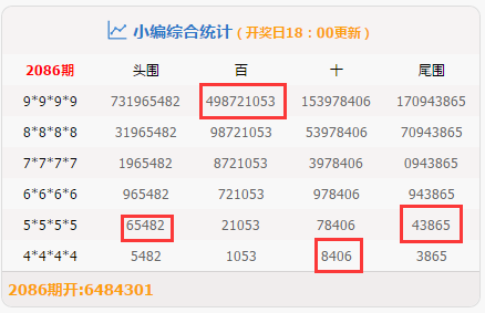 最準(zhǔn)一肖一碼100%噢一,資源規(guī)劃方案_BT制61.129