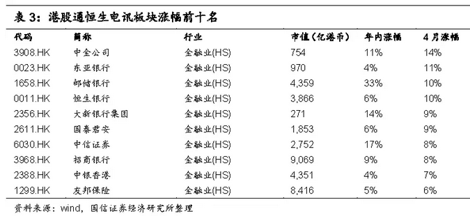 新澳門最準(zhǔn)三肖三碼100%,收益執(zhí)行解釋解答_實(shí)驗(yàn)品73.065
