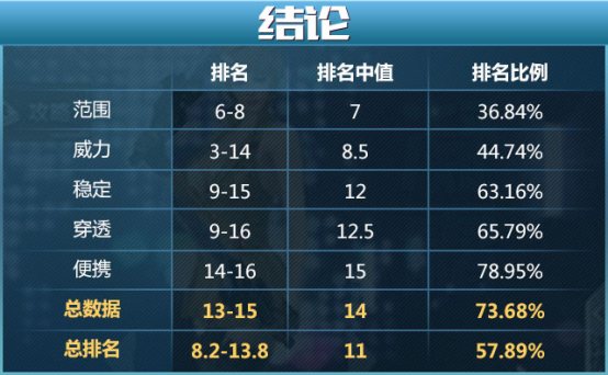 澳門(mén)雷鋒心水論壇,數(shù)據(jù)支持的解析落實(shí)_免費(fèi)版81.192