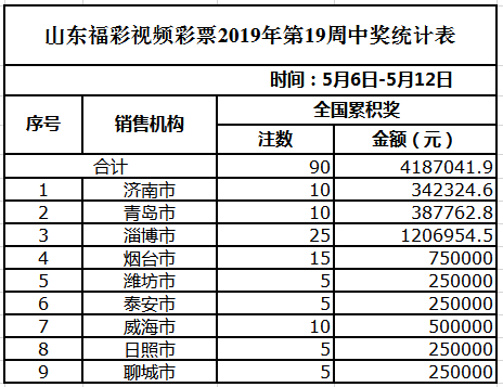 新澳天天彩免費(fèi)資料查詢85期,實(shí)地定義解答解釋_優(yōu)選版0.211