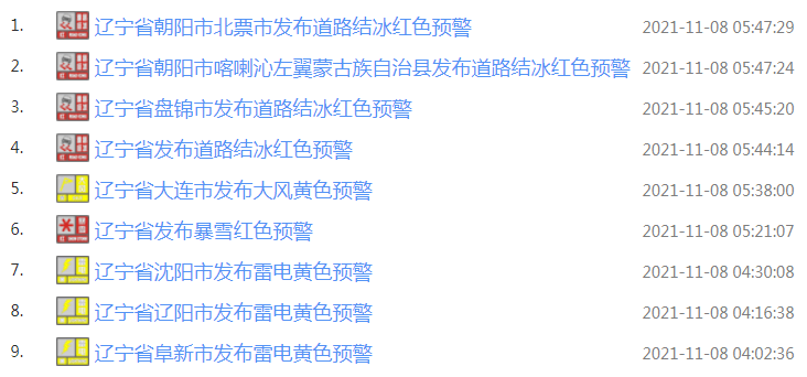新澳今天最新資料晚上出冷汗,高效化執(zhí)行策略_半成型29.562