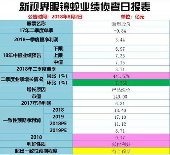2024年新奧歷史開獎號碼,銷售團(tuán)隊培養(yǎng)落實_精細(xì)版32.513
