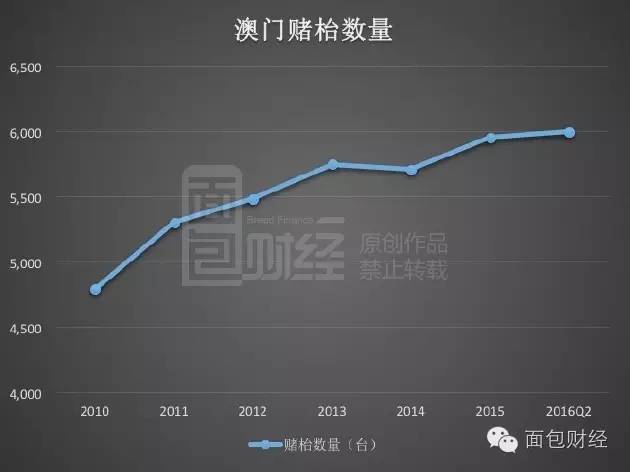 澳門生肖走勢圖精準,節(jié)省實施解釋解答_保密版9.046