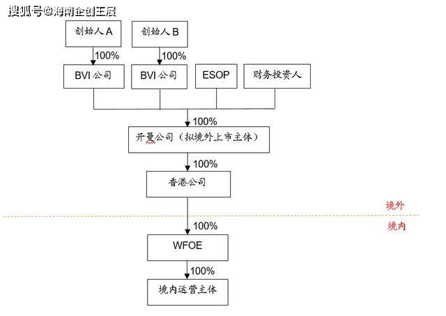 2024香港港六開(kāi)獎(jiǎng)記錄,渠道開(kāi)發(fā)策略_終端版85.801
