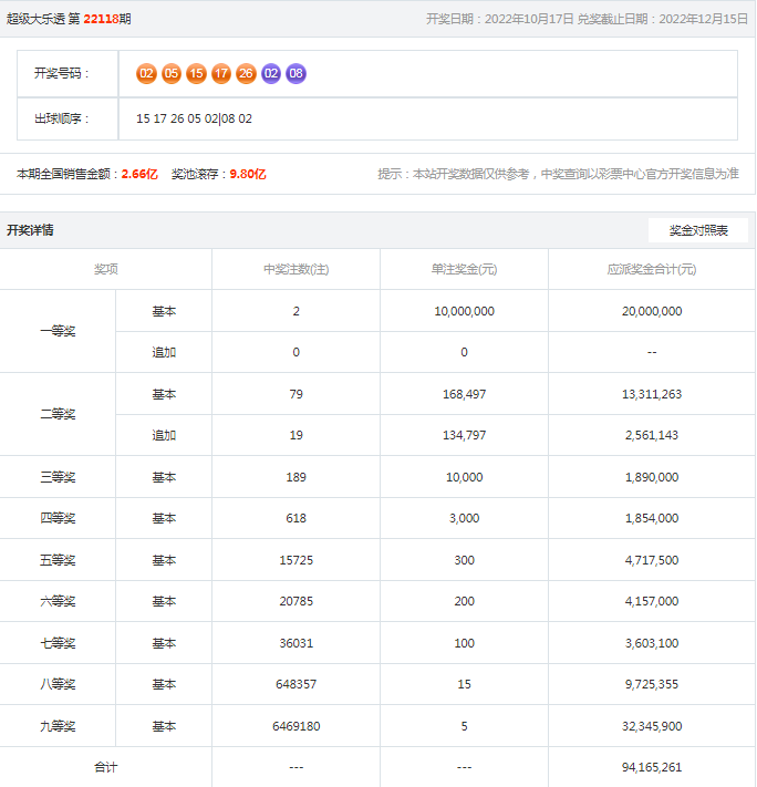 494949最快開獎今晚開什么,風(fēng)險(xiǎn)解答落實(shí)評估_超值款74.122