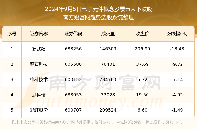 新澳精準(zhǔn)資料免費提供510期,深入定義解答解釋_預(yù)購版25.267