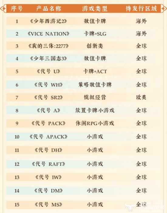 2024澳門正版資料大全資料生肖卡,權(quán)威分析解答解釋策略_終止版89.68