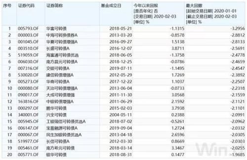 一碼一肖一特馬報,精細解析評估_實驗制67.677