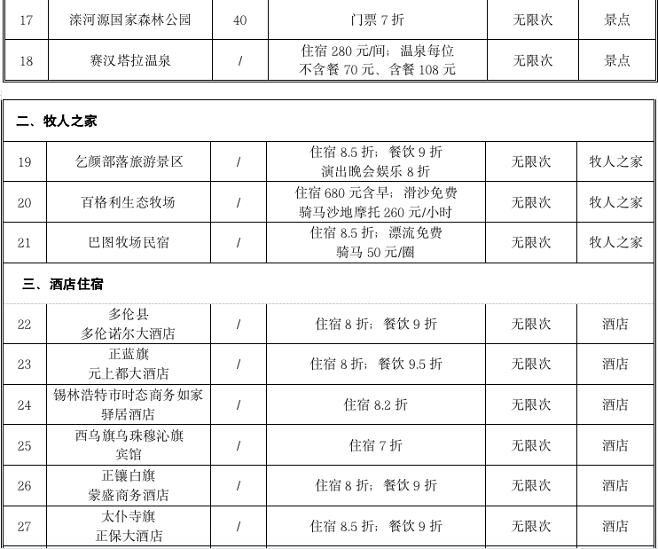 陳清若溪 第12頁
