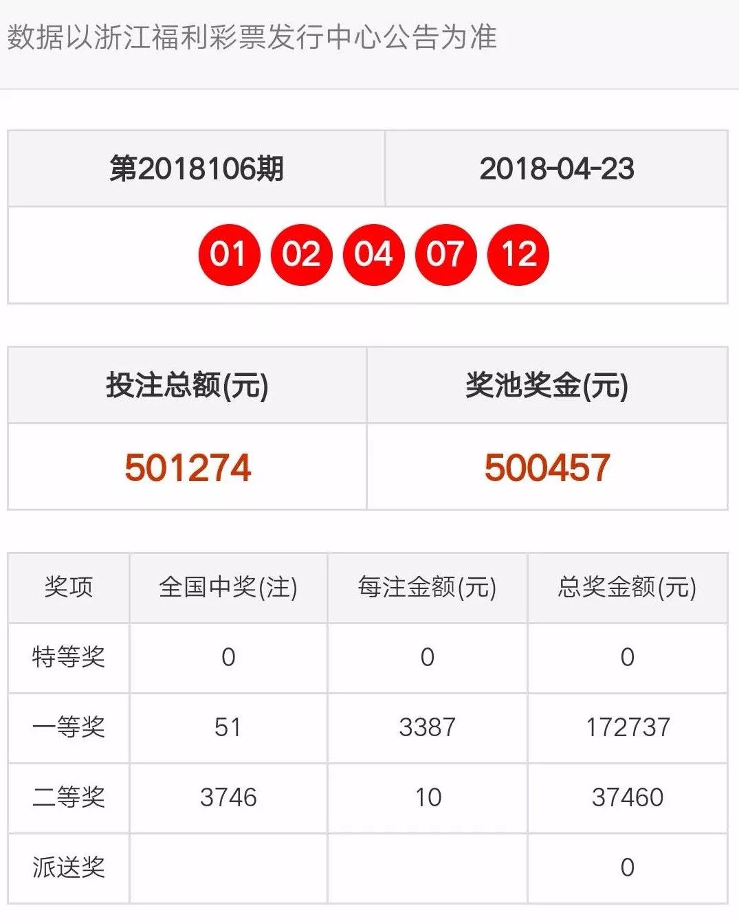 澳門天天開彩好資料開獎81期,數(shù)據(jù)設(shè)計驅(qū)動執(zhí)行_敏捷款85.821