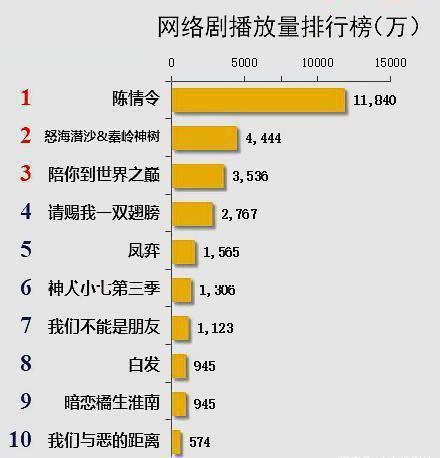 一碼一肖100%的資料,現(xiàn)代方案解析落實_高配型7.152
