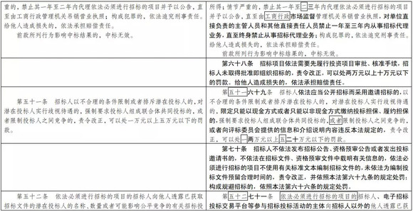 胡思若卿 第10頁