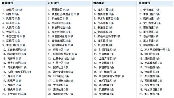 2024澳門六今晚開獎結(jié)果,神妙解答解釋落實_標準款19.744