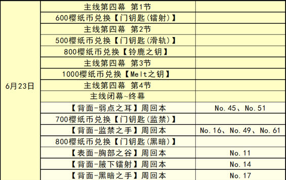 9944cc天下彩正版資料大全,邏輯策略解答解析解釋_MT62.762
