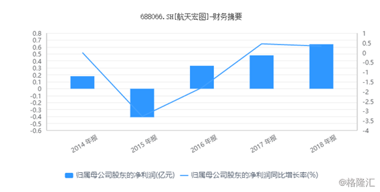 新澳門資料免費(fèi)長(zhǎng)期公開(kāi),2024,最佳精選解釋定義_立體集29.556