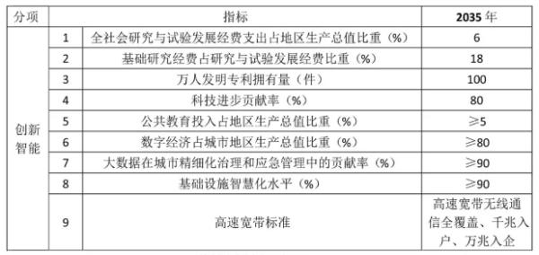 新澳內(nèi)部資料精準(zhǔn)大全,規(guī)劃解答解釋落實_學(xué)習(xí)版55.964
