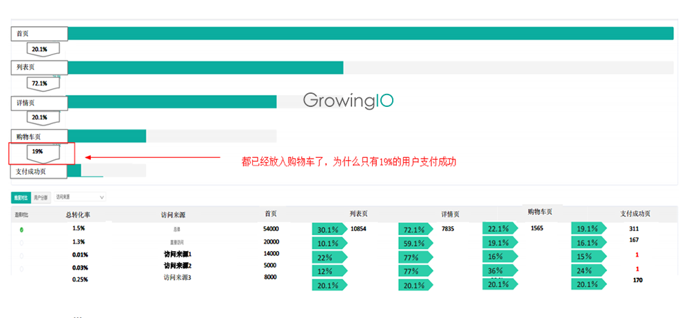 澳門最精準(zhǔn)正最精準(zhǔn)龍門客棧,可靠性執(zhí)行方案_社交品3.477