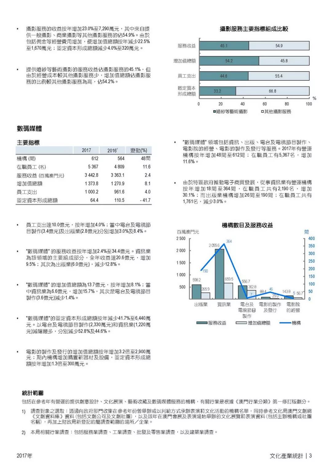 2024澳門四不像解析圖,權(quán)威推進方法_精煉版18.182