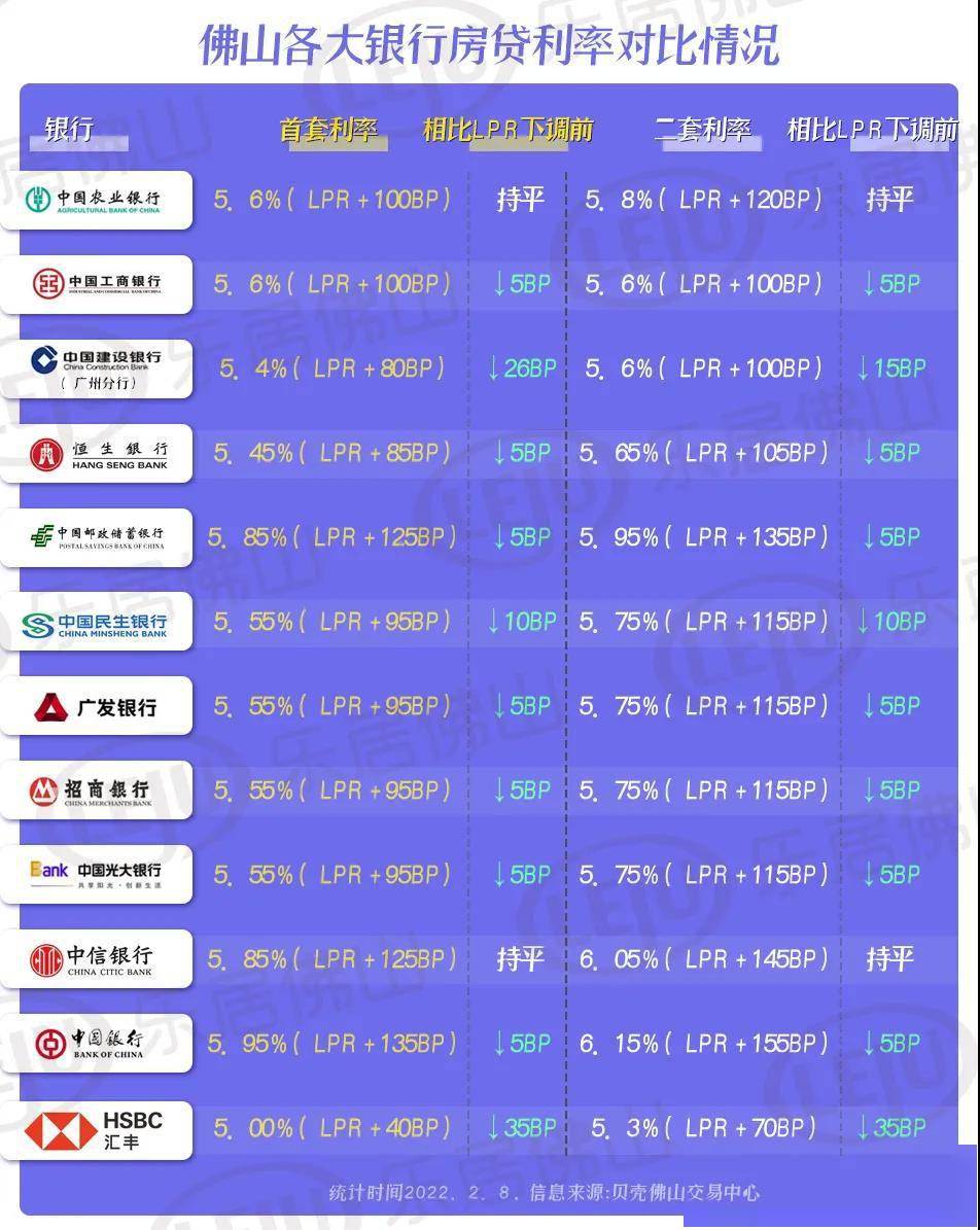 最準(zhǔn)一肖一嗎100%澳門,市場分析報告_界面款8.142