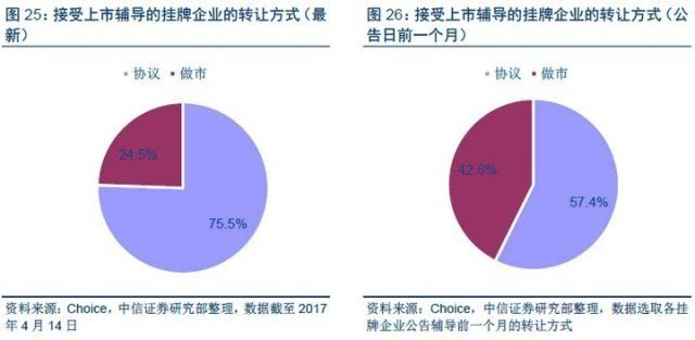 最新證券審批，趨勢、挑戰(zhàn)與機(jī)遇