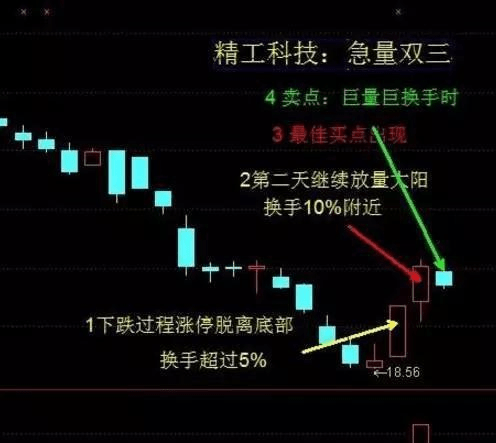 思源電氣最新動態(tài)，創(chuàng)新引領(lǐng)，邁向高質(zhì)量發(fā)展