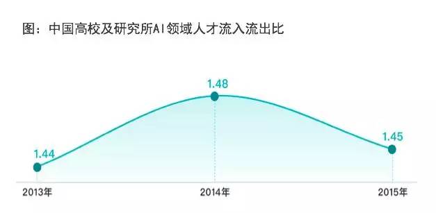 最新波峰招聘，掌握未來職業(yè)發(fā)展的黃金機(jī)會