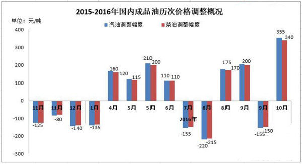 胡翔若瑤 第12頁(yè)