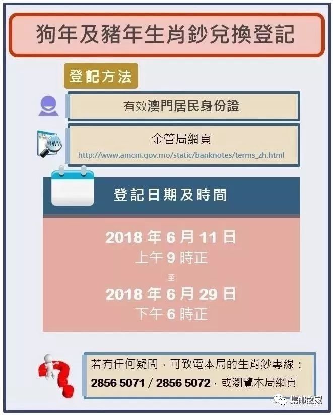 2024澳門正版資料大全資料生肖卡,關(guān)鍵績效指標(biāo)落實(shí)_智能型6.661