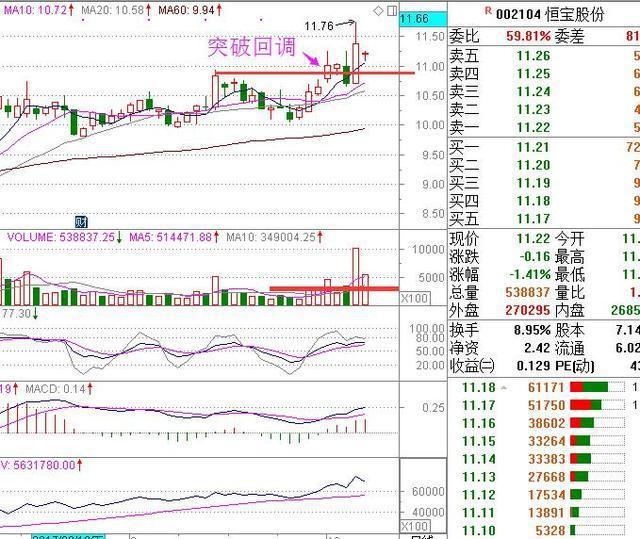 2024今晚香港開特馬開什么,利潤(rùn)增長(zhǎng)解答落實(shí)_破解款21.826