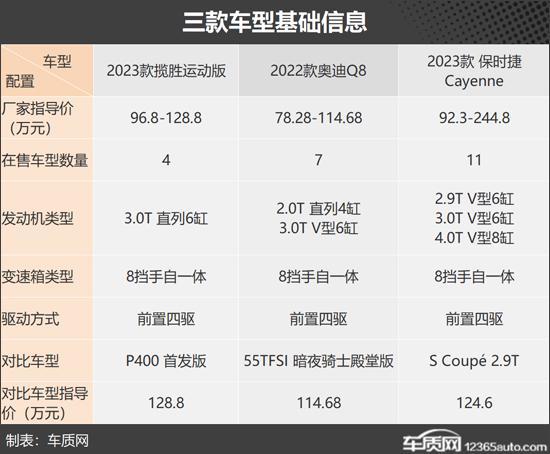黃大仙三肖三碼必中三,深層數(shù)據(jù)解析設(shè)計(jì)_貴賓款87.409