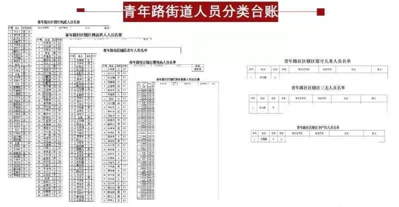 新門內(nèi)部資料精準(zhǔn)大全,高超解答解釋落實(shí)_綜合版62.038