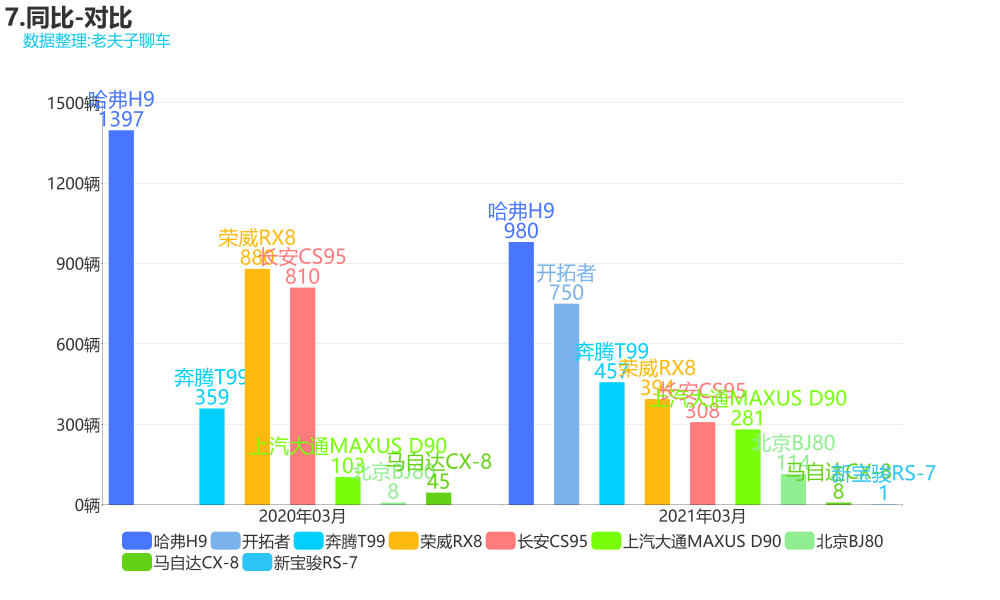 香港黃大仙綜合資料大全,用戶數(shù)據(jù)分析_視頻型5.326