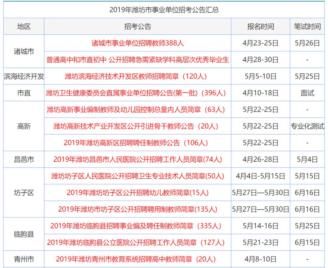 2024年香港正版資料免費大全,香港正版資料免費大全,籌劃解答解釋落實_預(yù)留版19.952