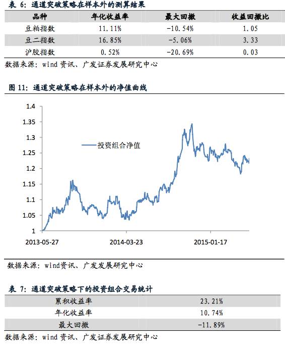新澳門中特期期精準(zhǔn),實(shí)證解答策略解析分析_配件包46.011
