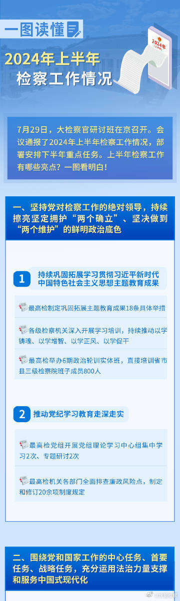 2024新浪正版免費資料,深化探討解答解釋路徑_專用集74.732