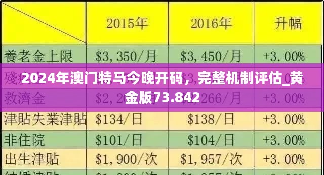 2024澳門免費精準6肖,最新趨勢解答解釋探討_雙語版19.122