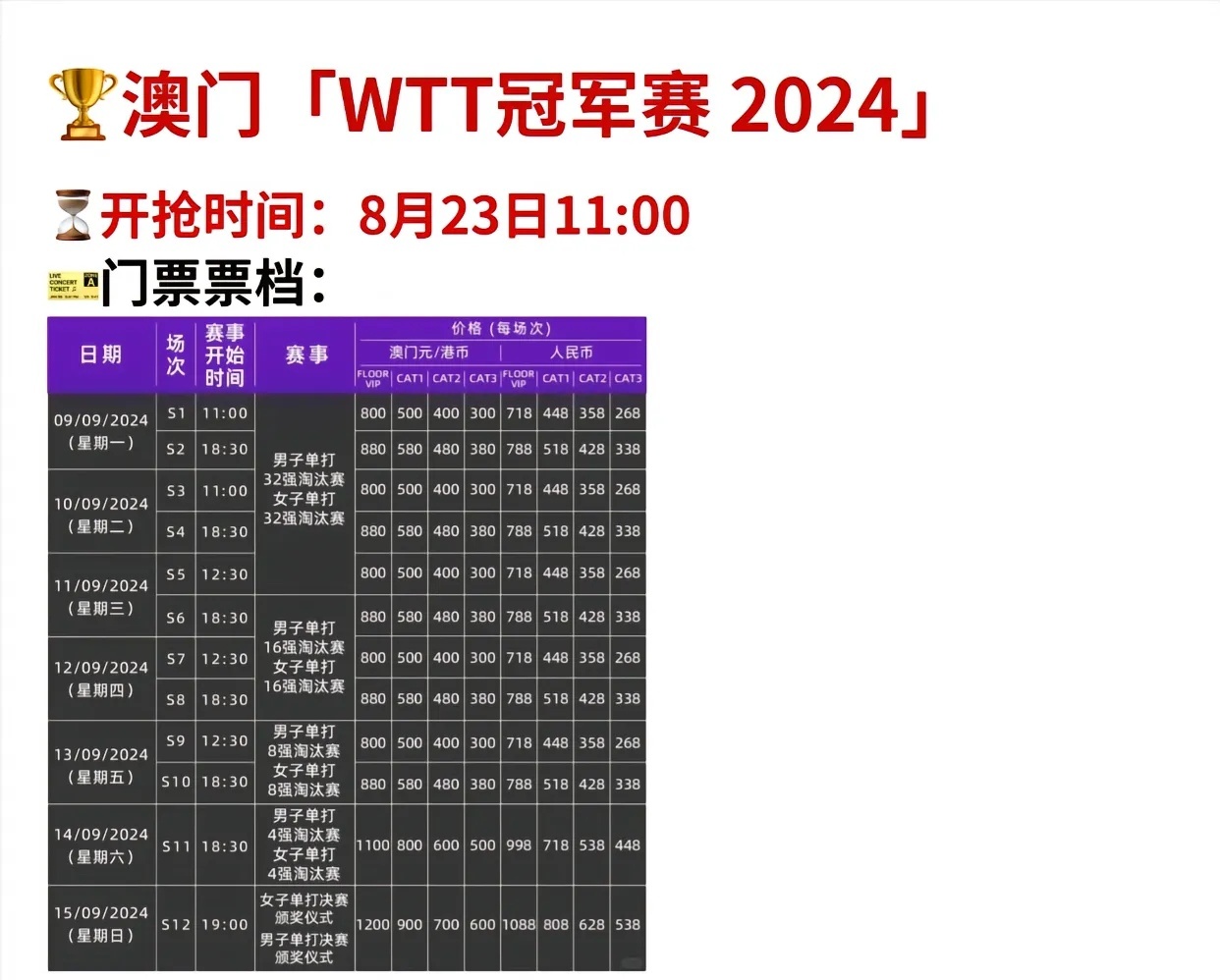 新澳門(mén)2024歷史開(kāi)獎(jiǎng)記錄查詢(xún)表,業(yè)務(wù)模式解析落實(shí)_傳統(tǒng)版19.271